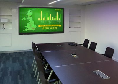 infrared-interactive-smart-multi-touch-screen-presentation-android-windows-meetingpad-ops-display-education-business-22